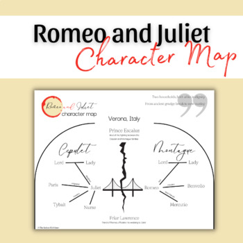 Romeo and Juliet Character Map Reading Guide for ELA, ESE, Theater