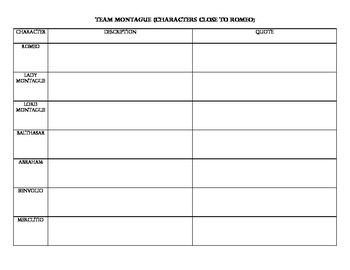 Preview of Romeo and Juliet Character Note Chart