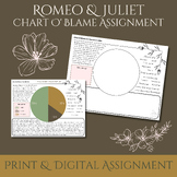 Romeo and Juliet Chart O' Blame Literary Analysis and Argu