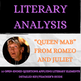 Mercutio's Queen Mab Speech | Reading Comprehension & Anal