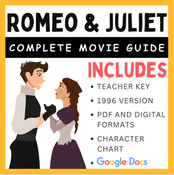 Preview of Romeo and Juliet (1996): Complete Movie Guide
