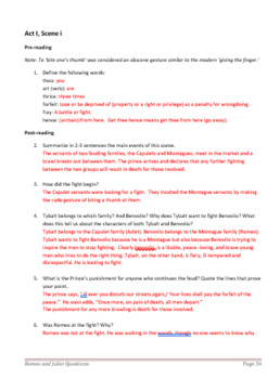 year 10 romeo and juliet essay questions