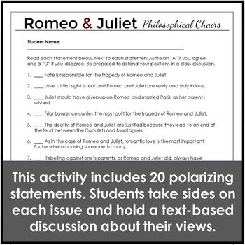 Romeo and Juliet Discussion Activity With Google Link for Distance Learning
