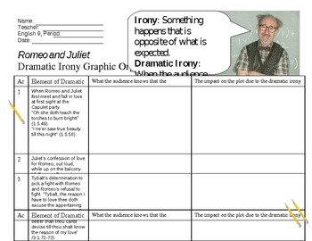 Preview of Romeo and Juliet Dramatic Irony Graphic Organizer
