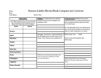 Preview of Romeo and Juliet Film and Play Comparison Activity