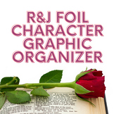 Romeo and Juliet Foil Characters Graphic Organizer Activity