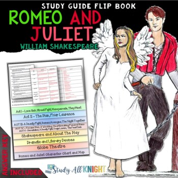 Preview of Romeo and Juliet Reading Literature Guide Flip Book
