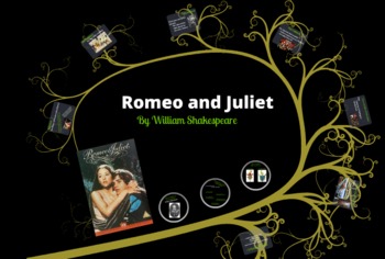 Preview of Romeo and Juliet Introduction