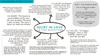 Preview of Romeo and Juliet | JULIET IN LOVE in 5 Key Quotations | Study and Revision