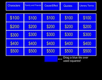 Preview of Romeo and Juliet Jeopardy for Smartboard