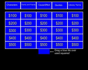 Romeo and Juliet Jeopardy for Smartboard by beckyp | TPT