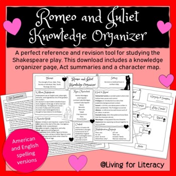 Romeo and Juliet Knowledge organizer, act summaries and character map