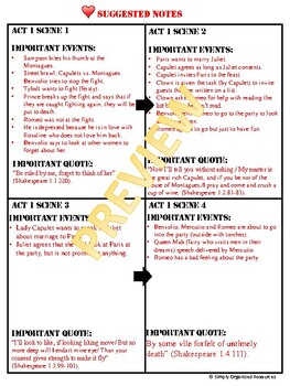 Romeo and Juliet Note Taking Packet by Simply Organized Resources