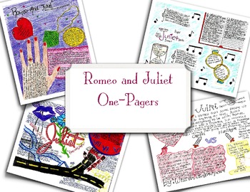 Preview of Romeo and Juliet One Pager Activity