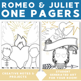 Romeo and Juliet One Pager Worksheets, Creative Notes, Projects