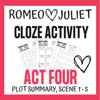 Preview of Romeo and Juliet PLOT cloze activity - Act Four