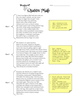 Romeo and Juliet Queen Mab Activity by Ms G's Teaching Ideas | TpT