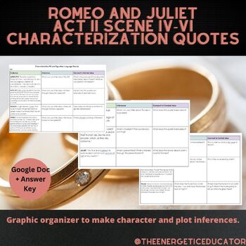 Preview of Romeo and Juliet Quote Characterization and Plot Inferences Act 2 Scenes 4-6