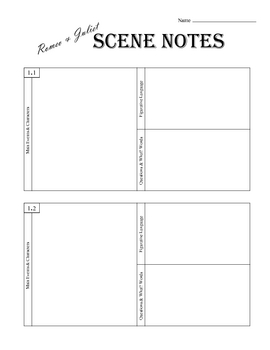 Preview of Romeo and Juliet Scene Notes Template