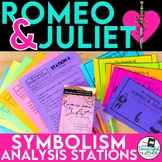 Romeo and Juliet Symbolism Stations Activity