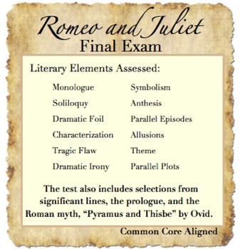 Preview of Romeo and Juliet Test - Final Exam