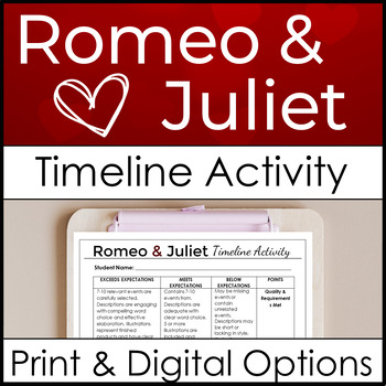 Preview of Romeo and Juliet Timeline Activity With Lesson Plan, Assignment Sheet, & Rubric
