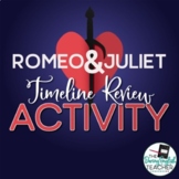 Romeo and Juliet Timeline Review Escape Challenge Activity