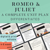 Romeo and Juliet Unit Plan - Close Reading, Fun Activities
