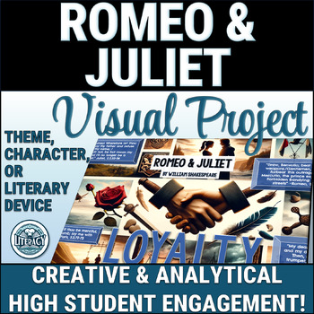 Preview of Romeo and Juliet - Visual Theme, Character, or Literary Device Collage Project