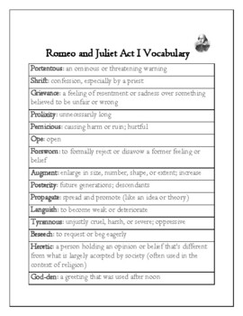Romeo and Juliet Vocabulary. - ppt download