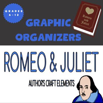 Preview of Romeo and Juliet by William Shakespeare, Author's Craft, Graphic Organizers