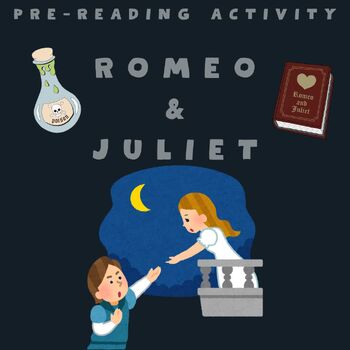 Preview of Romeo and Juliet by William Shakespeare, Pre-Reading Activity, GOOGLE SLIDES