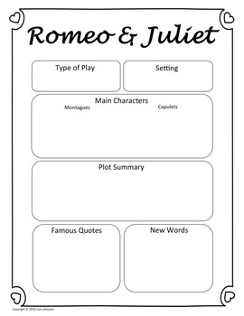 romeo and juliet essay quotes organizer