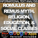 Romulus & Remus Myth, Roman Religion, Education & Social C
