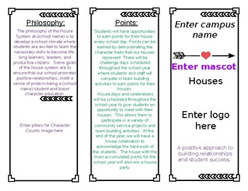 Character Counts Brochure Based On Ron Clark S House System By Amber Barbee