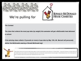 Ronald McDonald House Pop Tab Collection Contest