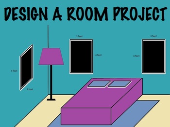 Preview of Design a Room Project - Surface Area and Unit Rate