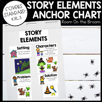 Preview of Room on the Broom Story Elements Anchor Chart Fall Halloween Kindergarten