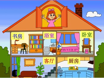 Preview of Rooms in the House and Activities in each Room (Mandarin Chinese)