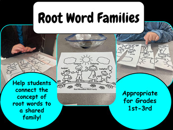 Preview of Root/Base Word Family Sorting Activity