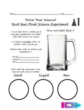 Preview of Root Beer Float (Solid, Liquid, Gas) Experiment *Updated*