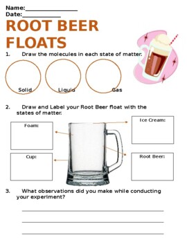 Preview of Root Beer Float - States of Matter Experiment