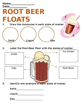 Preview of Root Beer Floats States of Matter