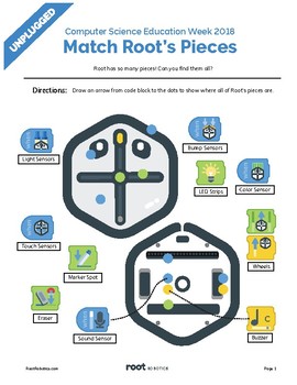 Preview of Root Robot Pieces (Beginner)
