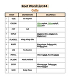 Root Word List #4 - Cells