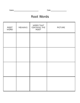 Preview of Root Words Chart (Define, Example, Picture)
