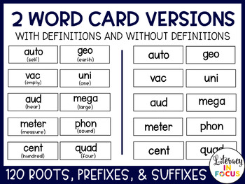 Root Words, Prefixes, & Suffixes Word Wall and Flashcards | Editable