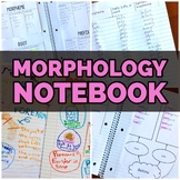 Root Words, Prefixes, and Suffixes Activities Morphology N