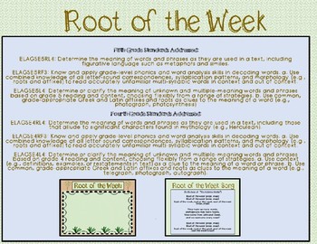 Preview of Root of the Week Classroom Display