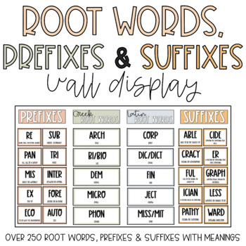 Preview of Root words, prefixes & suffix wall display posters | Grades 3 - 6 | Editable